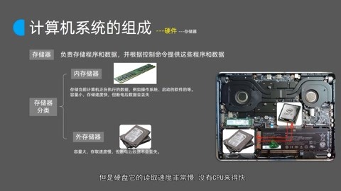27、win7操作系统的使用(包含win10)