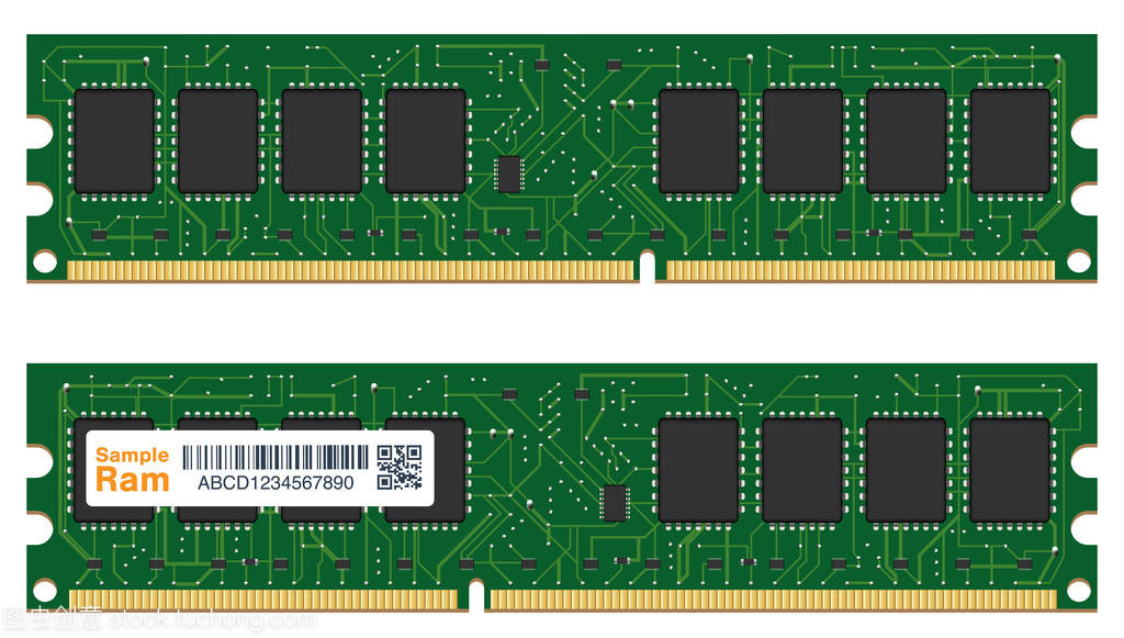 真正的随机存取存储器或 Ram 的计算机