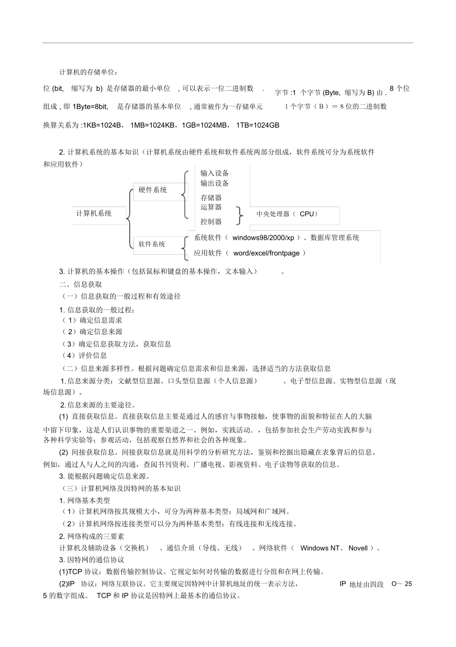 信息技术学业水平考试知识要点