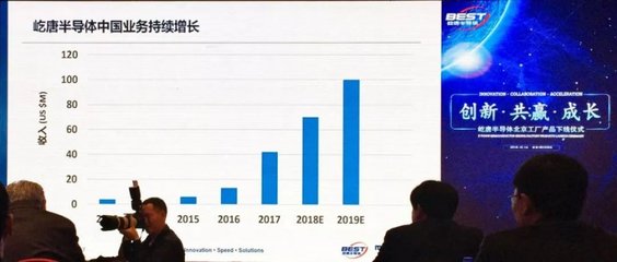 屹唐半导体北京工厂交付首台设备,何时挑战10亿美元营收?