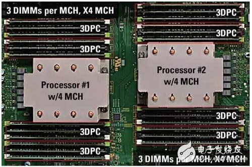 更深存储器应用如何实现 idt技术白皮书为你解惑